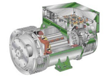 华宁发电机内部结构图